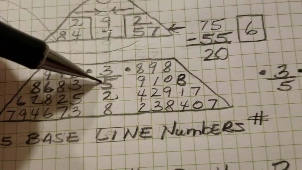 numerology 
      test
